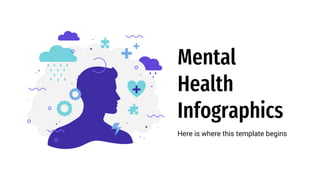 Mental
Health
Infographics
Here is where this template begins
 
