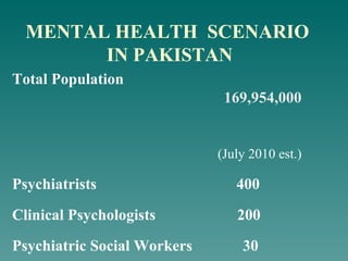 Mental health in Pakistan | PPT
