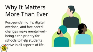 Mental Health in Schools: Why It Matters More Than Ever | PPTX