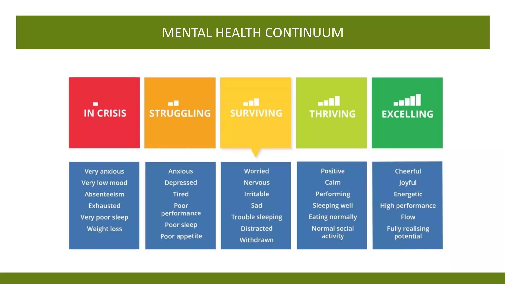 MENTAL HEALTH IN THE WORKPLACE PPT - generic.pptx