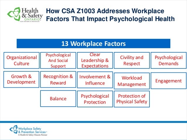 the key management practices in the lieu of preventing workplace violence the key management practices in the lieu of preventing workplace violence