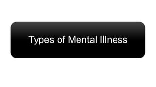 Types of Mental Illness
 