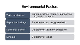 Environmental Factors
Carbon disulfide, mercury, manganese,
tin, lead compounds
Toxic substances
Barbiturates, alcohol, griseofulvinPsychotropic drugs
Deficiency of thiamine, pyridoxineNutritional factors
Deficiency of iodineMinerals
 