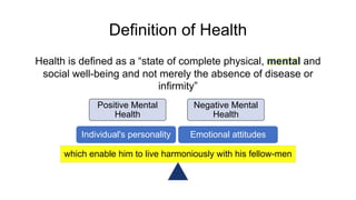 Definition of Health
Health is defined as a “state of complete physical, mental and
social well-being and not merely the absence of disease or
infirmity”
Positive Mental
Health
Negative Mental
Health
Individual's personality Emotional attitudes
which enable him to live harmoniously with his fellow-men
 