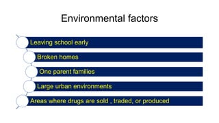 Environmental factors
Leaving school early
Broken homes
One parent families
Large urban environments
Areas where drugs are sold , traded, or produced
 