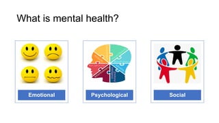 What is mental health?
Emotional Psychological Social
 