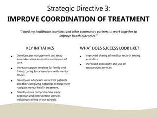 Strategic Directive 3:
IMPROVE COORDINATION OF TREATMENT
“I need my healthcare providers and other community partners to w...
