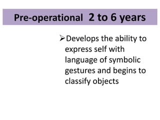 Develops the ability to
express self with
language of symbolic
gestures and begins to
classify objects
Pre-operational 2 to 6 years