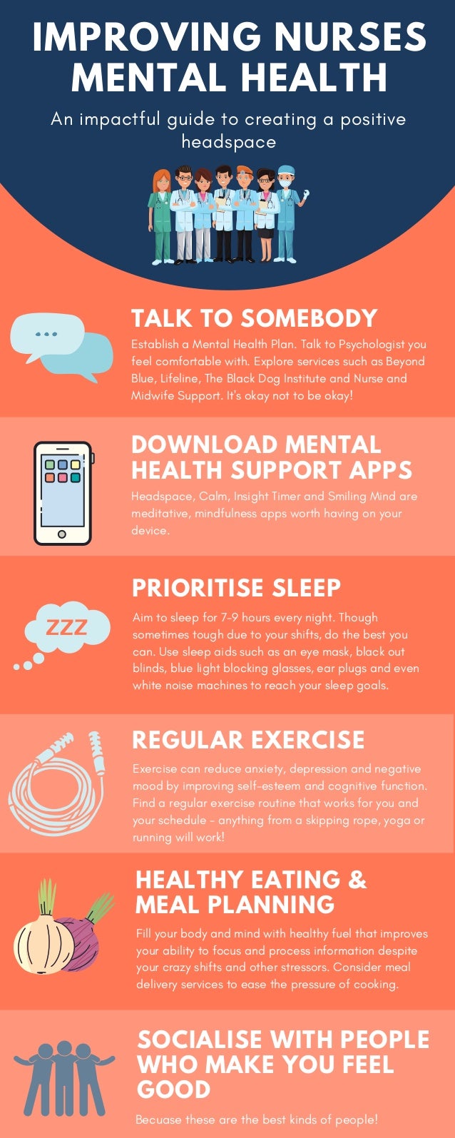 Mental Health Nursing infographic