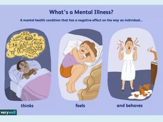 MENTAL HEALTH NURSING PPT.pdf according to different content | PDF
