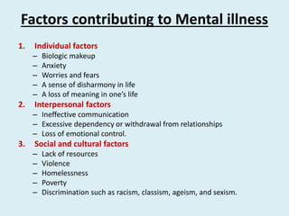 MENTAL HEALTH NURSING PPT.pdf according to different content | PDF