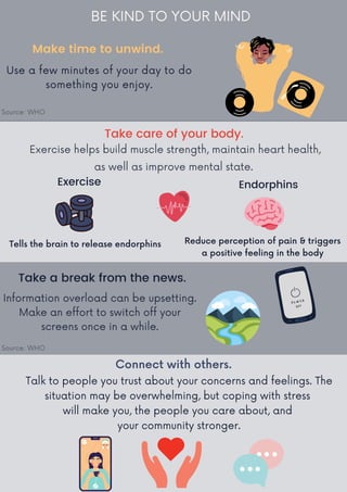 Source: WHO
Talk to people you trust about your concerns and feelings. The
situation may be overwhelming, but coping with stress
will make you, the people you care about, and
your community stronger.
Exercise helps build muscle strength, maintain heart health,
as well as improve mental state.
Use a few minutes of your day to do
something you enjoy.
Take care of your body.
Source: WHO
Make time to unwind.
BE KIND TO YOUR MIND
Connect with others.
Tells the brain to release endorphins
Exercise
Reduce perception of pain & triggers
a positive feeling in the body
Endorphins
Information overload can be upsetting.
Make an effort to switch off your
screens once in a while.
Source: WHO
Take a break from the news.
 