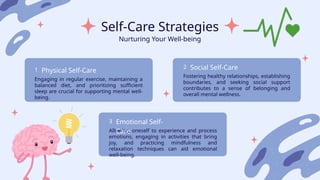 Mental Health: Understanding and Promoting Well-Being | PPTX