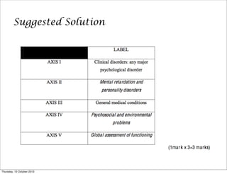 Suggested Solution
Thursday, 10 October 2013
 