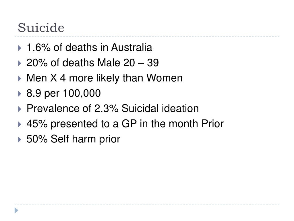 Mental Health Risk Assessment