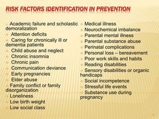 RISK FACTORS IDENTIFICATION IN PREVENTION
 Academic failure and scholastic
demoralization
 Attention deficits
 Caring for chronically ill or
dementia patients
 Child abuse and neglect
 Chronic insomnia
 Chronic pain
 Communication deviance
 Early pregnancies
 Elder abuse
 Family conflict or family
disorganization
 Loneliness
 Low birth weight
 Low social class
 Medical illness
 Neurochemical imbalance
 Parental mental illness
 Parental substance abuse
 Perinatal complications
 Personal loss – bereavement
 Poor work skills and habits
 Reading disabilities
 Sensory disabilities or organic
handicaps
 Social incompetence
 Stressful life events
 Substance use during
pregnancy
12
 