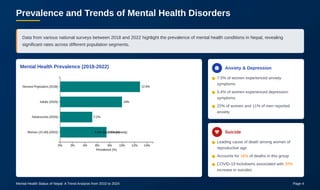 Mental Health Status of Nepal_ A Trend Analysis from 2010 to 2024 | PDF