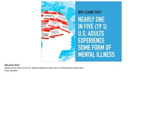 NEARLY ONE
IN FIVE (19 %)
U.S. ADULTS
EXPERIENCE
SOME FORM OF
MENTAL ILLNESS
WHY LEARN THIS?
Why learn this?
Nearly one in ﬁve (19 %) U.S. adults experience some form of mental illness every year

From the APA
 