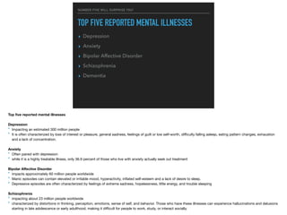 NUMBER FIVE WILL SURPRISE YOU!
TOP FIVE REPORTED MENTAL ILLNESSES
▸ Depression
▸ Anxiety
▸ Bipolar Affective Disorder
▸ Schizophrenia
▸ Dementia
Top ﬁve reported mental illnesses
Depression
‣ Impacting an estimated 300 million people

‣ It is often characterized by loss of interest or pleasure, general sadness, feelings of guilt or low self-worth, diﬃculty falling asleep, eating pattern changes, exhaustion
and a lack of concentration.

Anxiety
‣ Often paired with depression

‣ while it is a highly treatable illness, only 36.9 percent of those who live with anxiety actually seek out treatment

Bipolar Aﬀective Disorder
‣ impacts approximately 60 million people worldwide

‣ Manic episodes can contain elevated or irritable mood, hyperactivity, inﬂated self-esteem and a lack of desire to sleep.

‣ Depressive episodes are often characterized by feelings of extreme sadness, hopelessness, little energy, and trouble sleeping

Schizophrenia
‣ impacting about 23 million people worldwide

‣ characterized by distortions in thinking, perception, emotions, sense of self, and behavior. Those who have these illnesses can experience hallucinations and delusions
starting in late adolescence or early adulthood, making it diﬃcult for people to work, study, or interact socially.

 