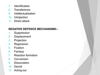 7. Identification
8. Transference
9. Intellectualization
10. Introjection
11. Direct attack
NEGATIVE DEFENCE MECHANISMS:-
1. Suppression
2. Displacement
3. Projection
4. Regression
5. Fixation
6. Fantasy
7. Reaction formation
8. Conversion
9. Dissociation
10. Denial
11. Acting out
 