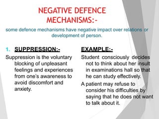 NEGATIVE DEFENCE
MECHANISMS:-
some defence mechanisms have negative impact over relations or
development of person.
1. SUPPRESSION:-
Suppression is the voluntary
blocking of unpleasant
feelings and experiences
from one’s awareness to
avoid discomfort and
anxiety.
EXAMPLE:-
Student consciously decides
not to think about her insult
in examinations hall so that
he can study effectively.
A patient may refuse to
consider his difficulties by
saying that he does not want
to talk about it.
 