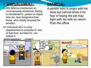2. DISPLACEMENT:-
In this defence mechanism an
unconsciously emotional feeling
is transferred to person or object
who are less dangerous than
those who initially aroused the
emotion.
An individual who is using
displacement is unaware of this
at that time, but later he can
realize it.
EXAMPLE:-
A person who is angry with his
boss but cannot show it for
fear of losing the job may
fight with his wife on return
from the office.
 