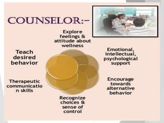 Mentalhygiene&amp;mentalhealth