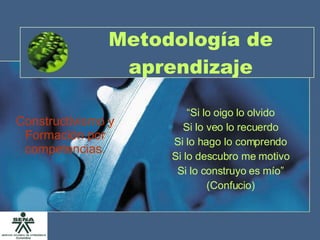 Metodología de aprendizaje Constructivismo y Formación por competencias. “ Si lo oigo lo olvido Si lo veo lo recuerdo Si lo hago lo comprendo Si lo descubro me motivo Si lo construyo es mío” (Confucio) 