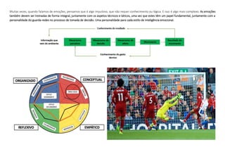 Muitas vezes, quando falamos de emoções, pensamos que é algo impulsivo, que não requer conhecimento ou lógica. E isso é algo mais complexo. As emoções
também devem ser treinadas de forma integral, juntamente com os aspetos técnicos e táticos, uma vez que estes têm um papel fundamental, juntamente com a
personalidade do guarda-redes no processo de tomada de decisão. Uma personalidade para cada estilo de inteligência emocional.
 