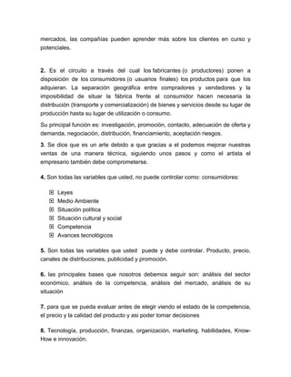 Mentalidad emprendedora