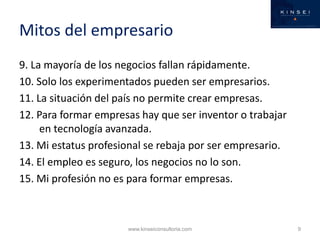 Mitos del empresario
9. La mayoría de los negocios fallan rápidamente.
10. Solo los experimentados pueden ser empresarios.
11. La situación del país no permite crear empresas.
12. Para formar empresas hay que ser inventor o trabajar
     en tecnología avanzada.
13. Mi estatus profesional se rebaja por ser empresario.
14. El empleo es seguro, los negocios no lo son.
15. Mi profesión no es para formar empresas.



                      www.kinseiconsultoria.com            9
 