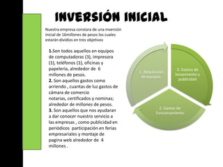 Inversión inicialNuestra empresa constara de una inversión inicial de 16millones de pesos los cuales estarán dividíos en tres objetivos1.Son todos aquellos en equipos de computadoras (3), impresora (1), teléfonos (1), oficinas y papelería, alrededor de  6 millones de pesos.2. Son aquellos gastos como arriendo , cuantas de luz gastos de cámara de comercio notarias, certificados y nominas; alrededor de millones de pesos.3. Son aquellos que nos ayudaran a dar conocer nuestro servicio a las empresas , como publicidad en periódicos  participación en ferias empresariales y montaje de pagina web alrededor de  4 millones .