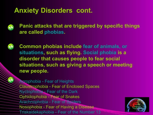 Mental Illness PPT