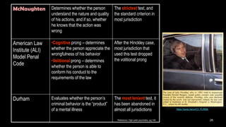 McNaughten Determines whether the person
understand the nature and quality
of his actions, and if so, whether
he knows that the action was
wrong
The strictest test, and
the standard criterion in
most jurisdiction
American Law
Institute (ALI)
Model Penal
Code
•Cognitive prong – determines
whether the person appreciate the
wrongfulness of his behavior
•Volitional prong – determines
whether the person is able to
conform his conduct to the
requirements of the law
After the Hinckley case,
most jurisdiction that
used this test dropped
the volitional prong
Durham Evaluates whether the person’s
criminal behavior is the “product”
of a mental illness
The most lenient test, it
has been abandoned in
almost all jurisdictions
Reference: High-yield psychiatry, pg:146 28
https://youtu.be/unC3_PLR85k
 