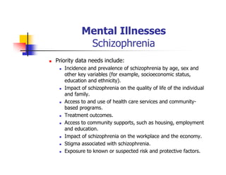 Mental Illnesses
Schizophrenia
Priority data needs include:
Incidence and prevalence of schizophrenia by age, sex and
other key variables (for example, socioeconomic status,
education and ethnicity).
Impact of schizophrenia on the quality of life of the individual
and family.
Access to and use of health care services and community-
based programs.
Treatment outcomes.
Access to community supports, such as housing, employment
and education.
Impact of schizophrenia on the workplace and the economy.
Stigma associated with schizophrenia.
Exposure to known or suspected risk and protective factors.
 