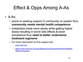 14
Effect & Opps Among A-As
• A-As:
– prone to seeking support in community vs system thus
community needs mental health c...