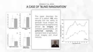 Mental imagery in cognitive psychology- maryam amir | PDF