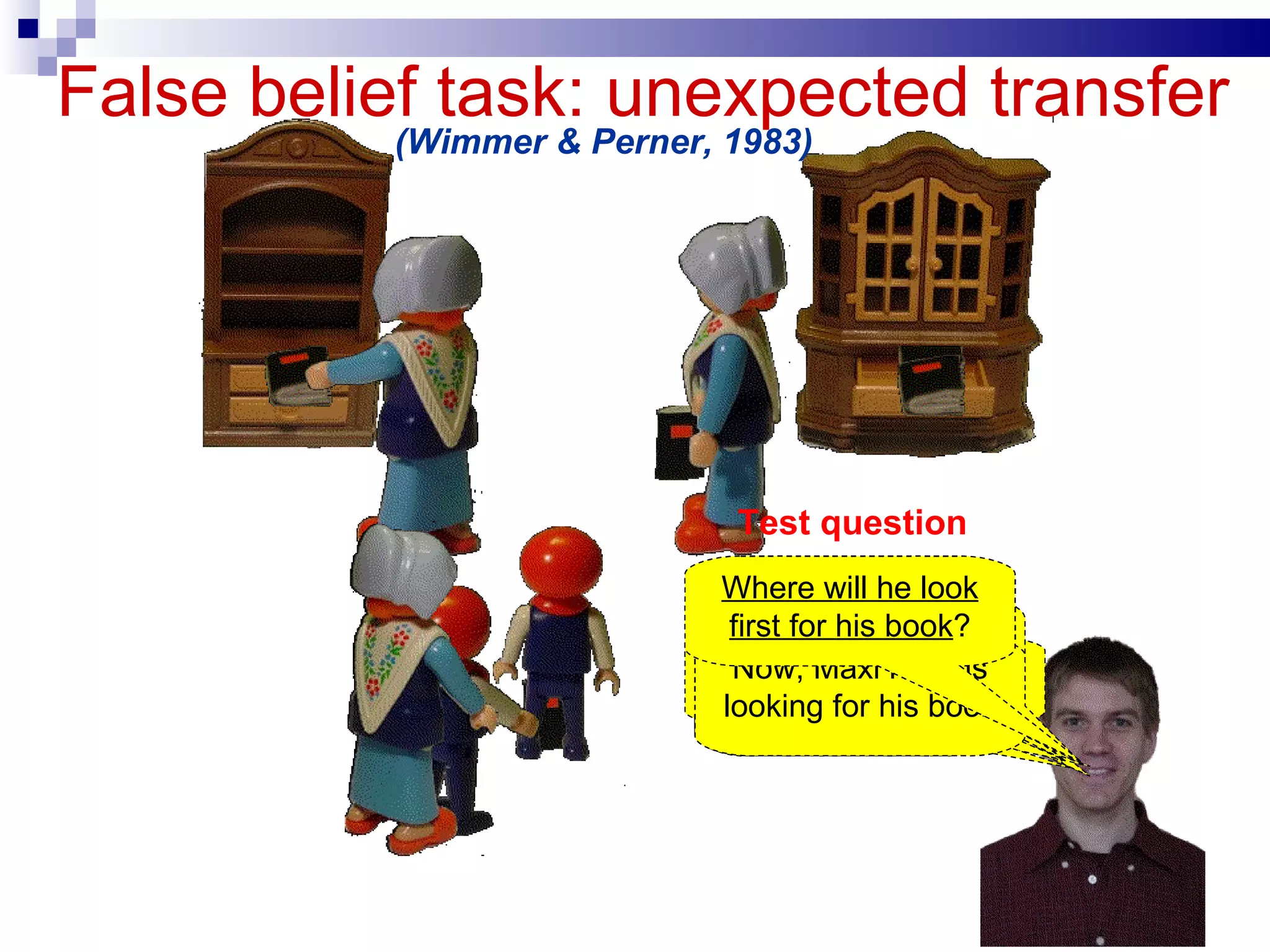 False belief task: unexpected transfer
          (Wimmer & Perner, 1983)




                            Test question
                           Where will he look
                            first heshe Mum
                             After that, leaves
                           Thenfor putsbook?
                               Then hisleaves to
                               Maxi to tidy up
                                           his
                             comes somein book
                           Mumdothe garden
                            Now,takes it work
                               to in Maxi returns
                              and puts the
                           play book in the
                              thethe room book
                           out in bookshelf
                                 of the kitchen.
                           looking forcupboard,
                                     the his
                                 cupboard
 