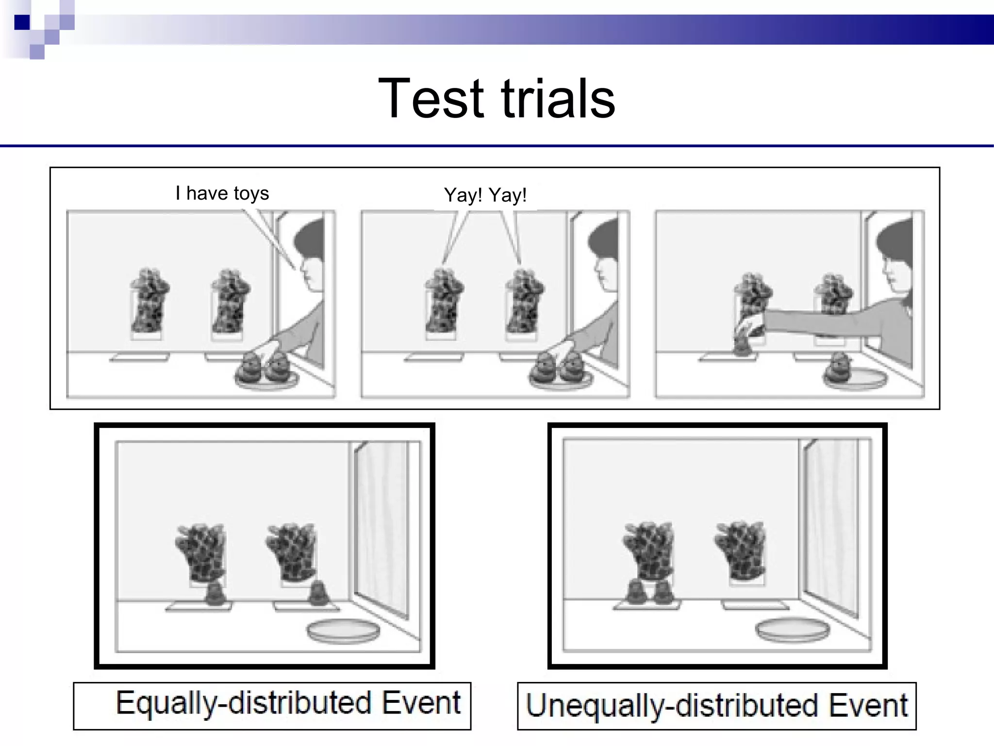 Test trials
I have toys      Yay! Yay!
 