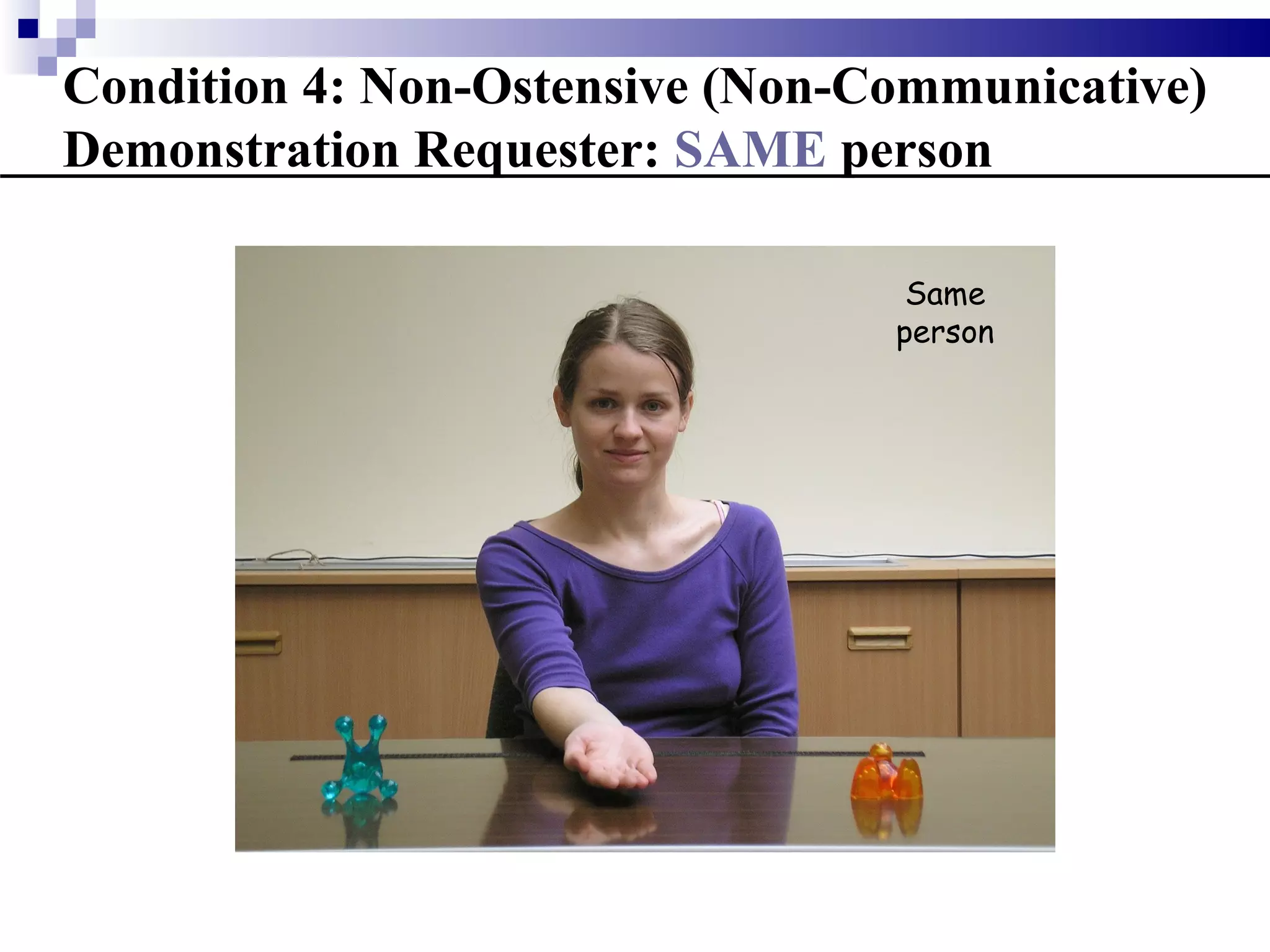 Condition 4: Non-Ostensive (Non-Communicative)
Demonstration Requester: SAME person

                                  Same
                                 person
 
