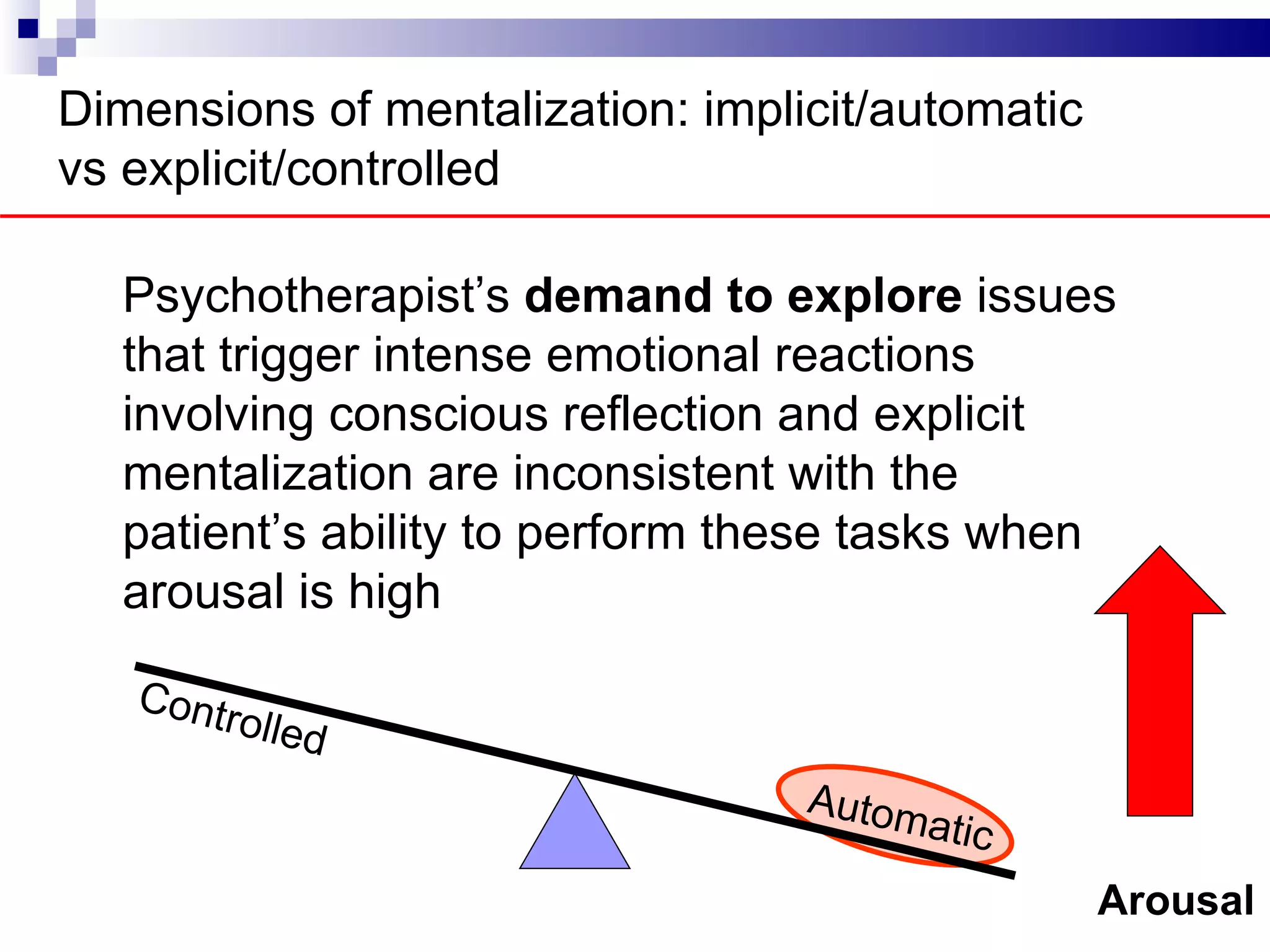 Dimensions of mentalization: implicit/automatic
vs explicit/controlled

  Psychotherapist’s demand to explore issues
  that trigger intense emotional reactions
  involving conscious reflection and explicit
  mentalization are inconsistent with the
  patient’s ability to perform these tasks when
  arousal is high

   Cont
        rolled
                                  Autom
                                       atic
                                                  Arousal
 