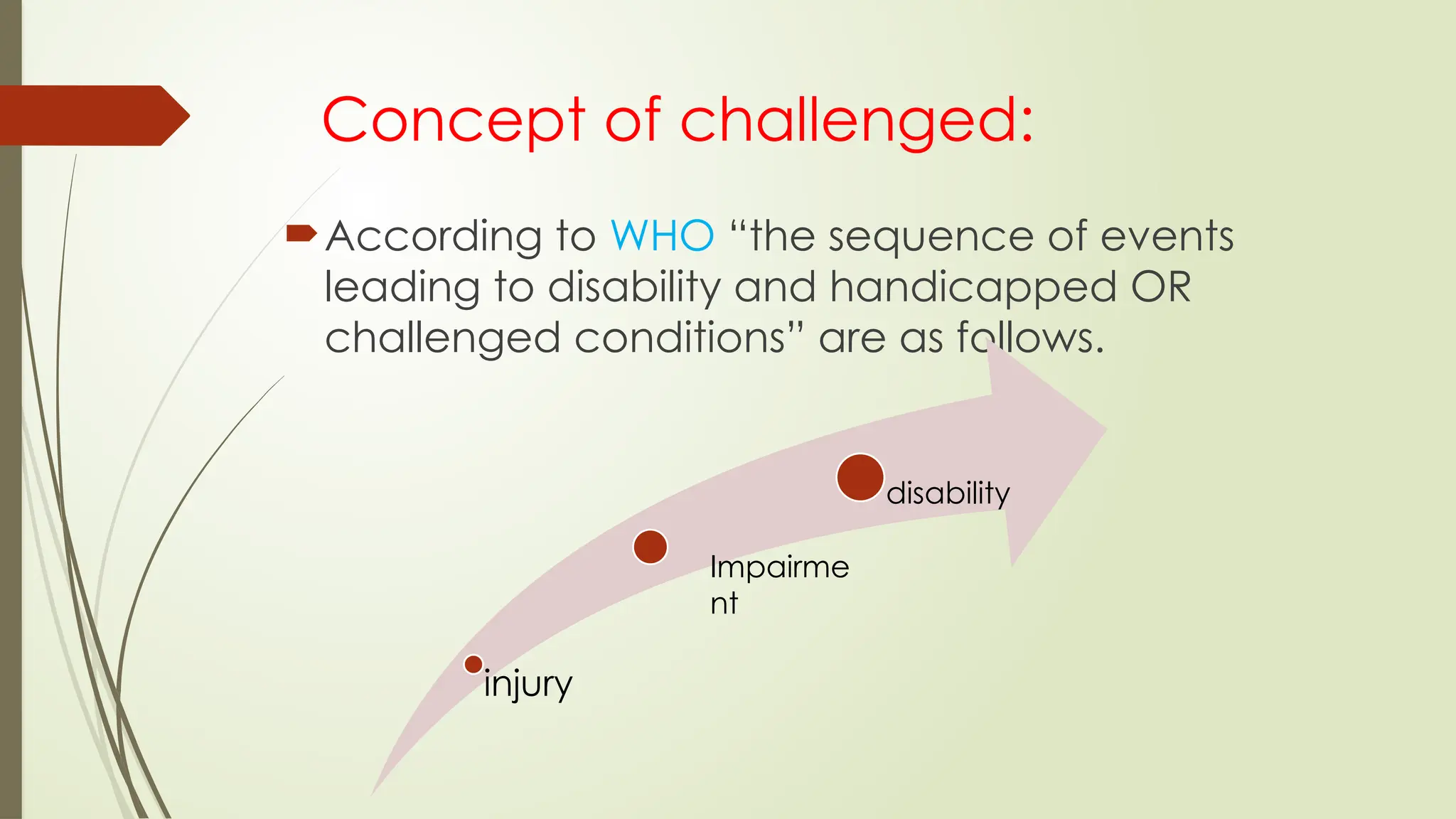 Concept of challenged:
According to WHO “the sequence of events
leading to disability and handicapped OR
challenged conditions” are as follows.
injury
Impairme
nt
disability
 