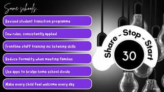 Mentally Healthy Schools - A whole school approach to mental health ...