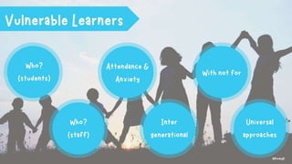 Mentally Healthy Schools - A whole school approach to mental health ...