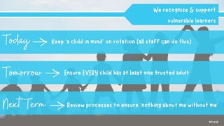 Mentally Healthy Schools - A whole school approach to mental health ...