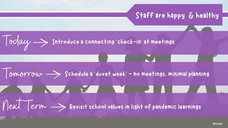 Mentally Healthy Schools - A whole school approach to mental health ...
