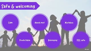 Mentally Healthy Schools Keynote - a whole school approach to mental ...