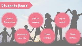Mentally Healthy Schools Keynote - a whole school approach to mental ...
