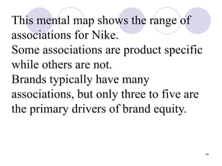 14
This mental map shows the range of
associations for Nike.
Some associations are product specific
while others are not.
Brands typically have many
associations, but only three to five are
the primary drivers of brand equity.
 