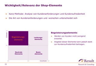 Wichtigkeit/Relevanz der Shop-Elemente 
● Kano-Methode: Analyse von Kundenanforderungen und Kundenzufriedenheit 
● Die Art von Kundenanforderungen und -wünschen unterscheidet sich 
15 
Leistungs-elemente 
Begeisterungs-elemente 
Basis-elemente 
Neutrale 
Elemente 
Unzufrieden 
Zufrieden 
Begeisterungs-elemente 
Begeisterungselemente: 
● Werden von Kunden nicht zwingend 
erwartet. 
● Angebot dieser Elemente kann jedoch stark 
zur Kundenzufriedenheit beitragen. 
 